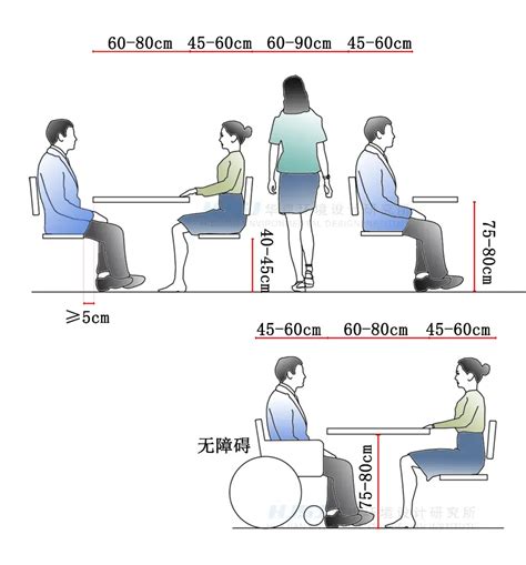 桌椅距離